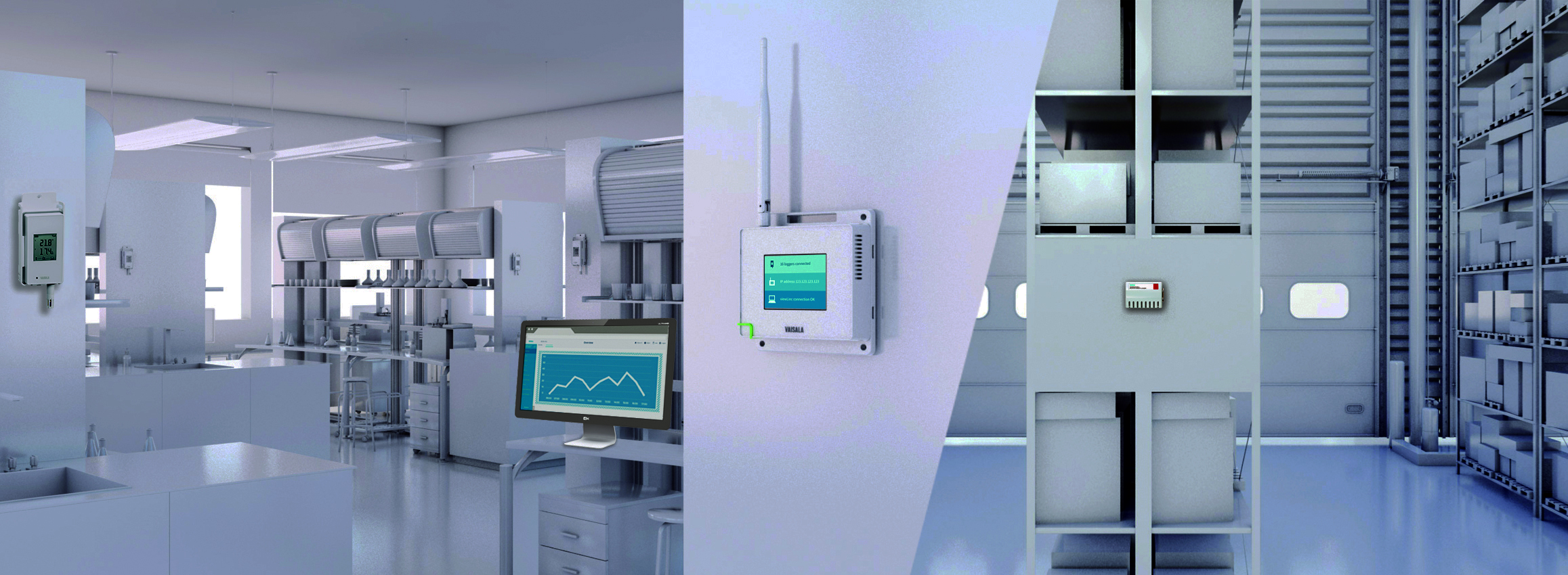continuous monitoring system with data loggers