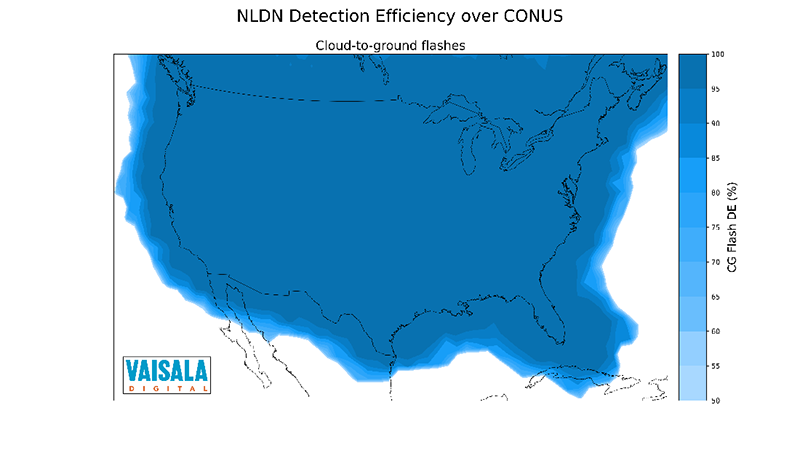 NLDN cloud-to-ground flash detection efficience