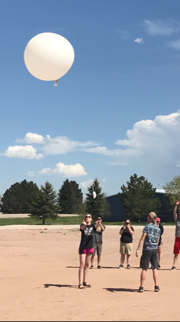 Figure 2: Launching a Vaisala Radiosonde RS41 to get the atmospheric profile.