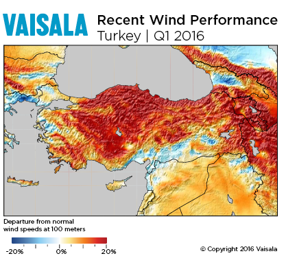 Q1 2016 Turkish wind performance