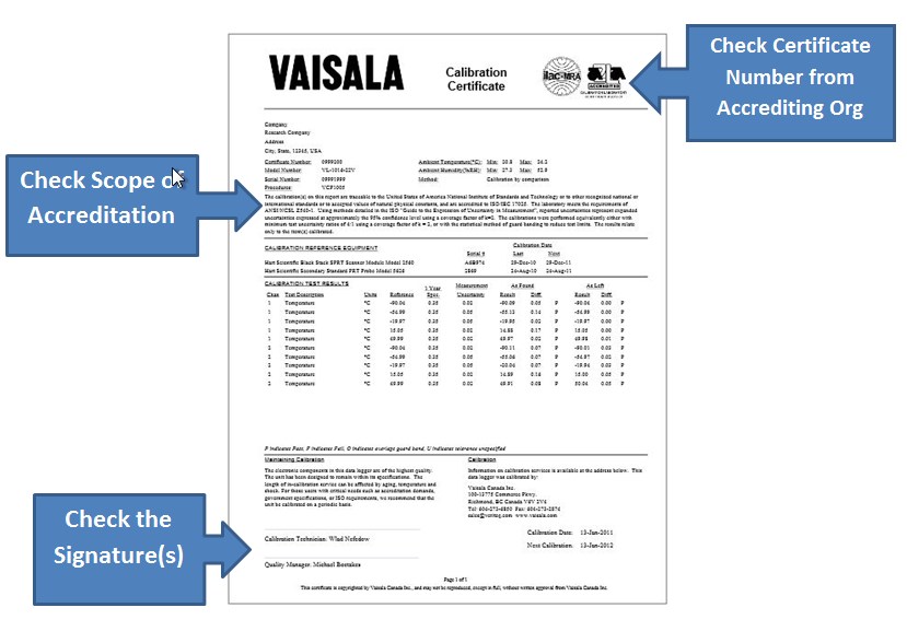 BLOG-IMAGE-calibration-certificate-fraud-checker-Vasiala