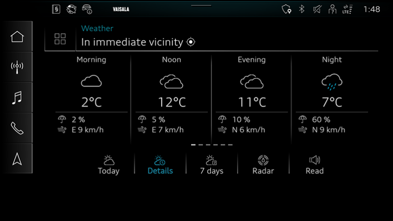 Vaisala provides Volkswagen Group with global infotainment weather service to enhance driver safety and experience worldwide