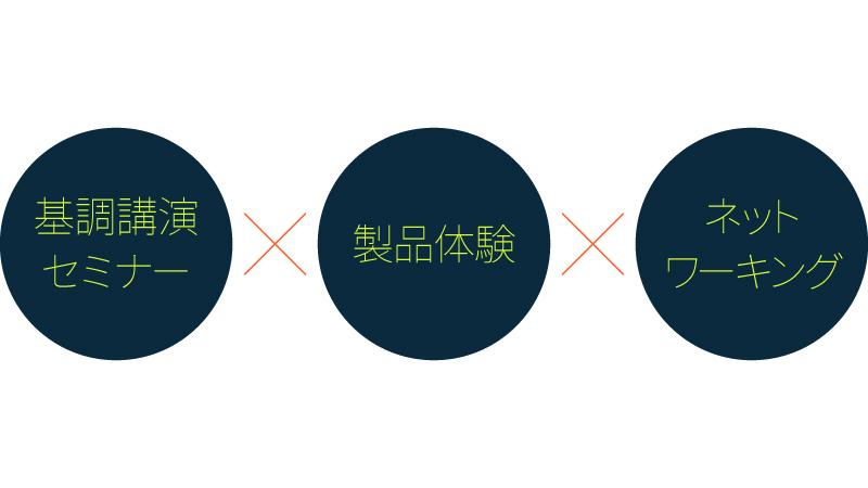 VED_Fig_Program_800x450