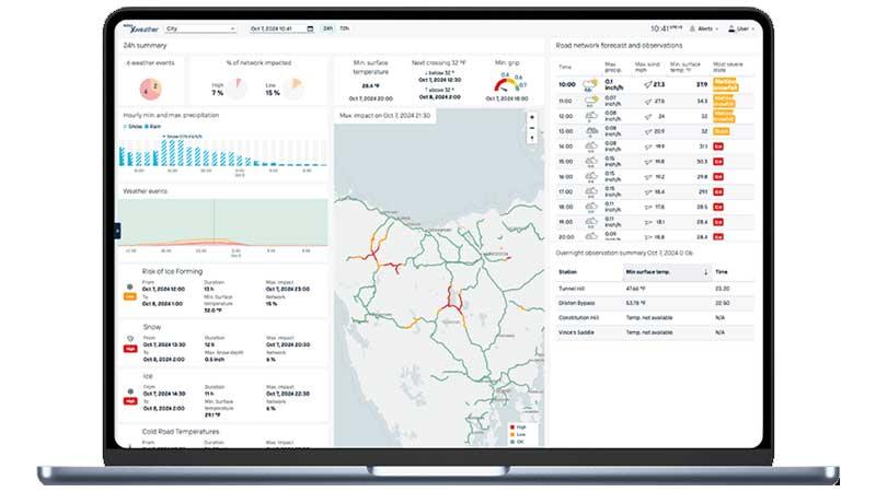 Wx Horizon laptop display