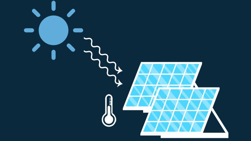 Solar irradiance and weather sensing illustration