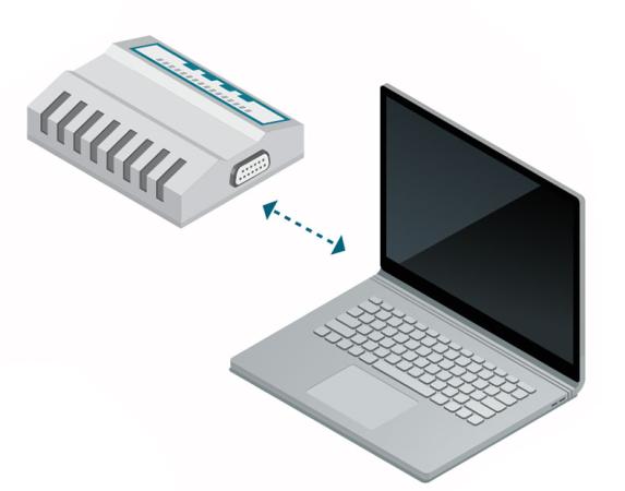 Select suitable technology