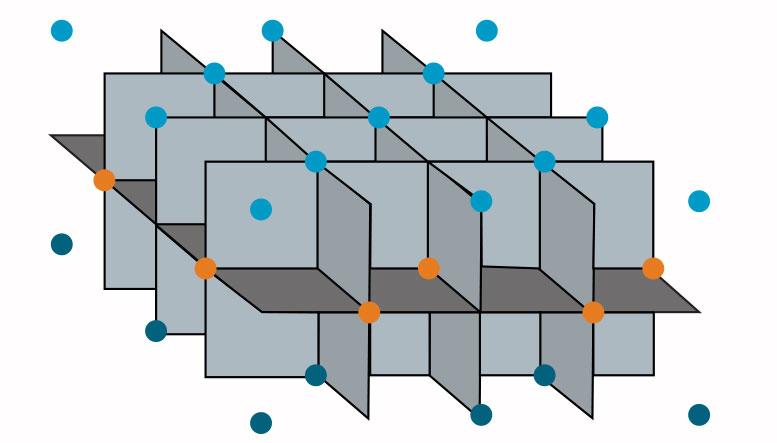 Set up mapping equipment