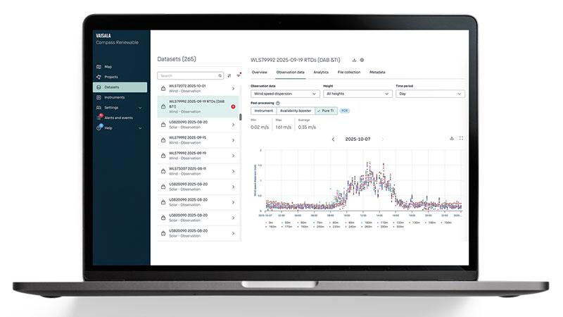 WindCube Pure TIᵀᴹ