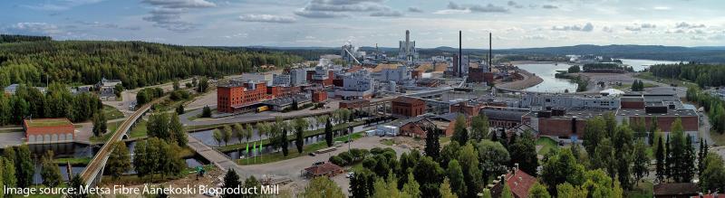 Metsa Fibre Äänekoski Bioproduct Mill