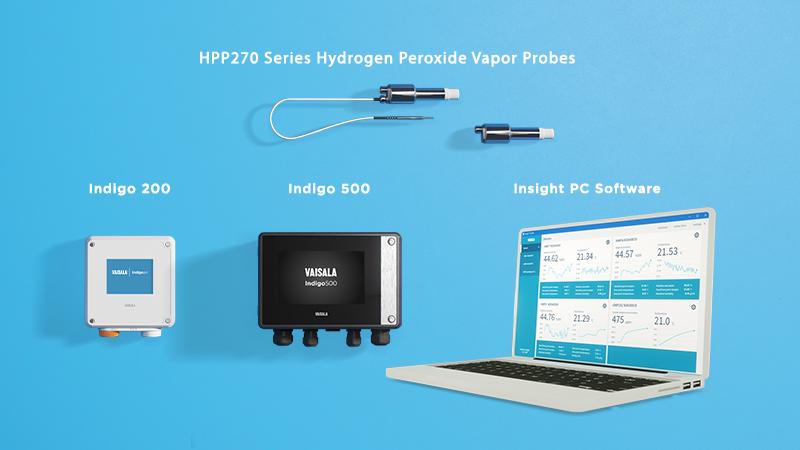 Vaporized Hydrogen Peroxide sensor with Transmitters