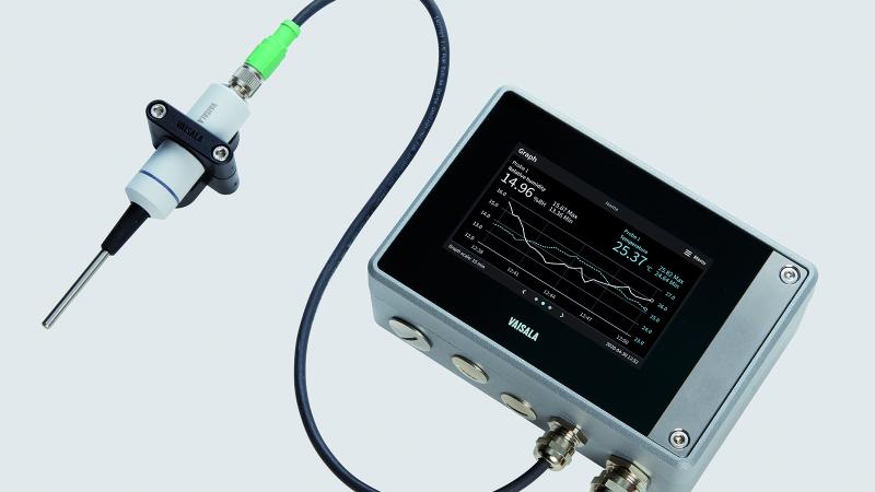 Indigo520 HMP1 probe