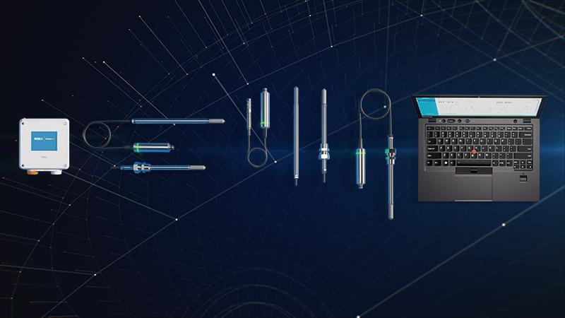 Connectable instruments