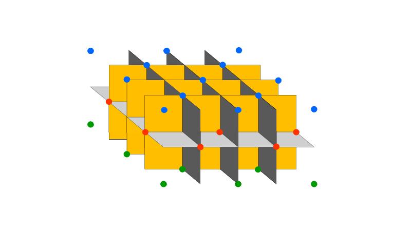Études cartographiques Vaisala