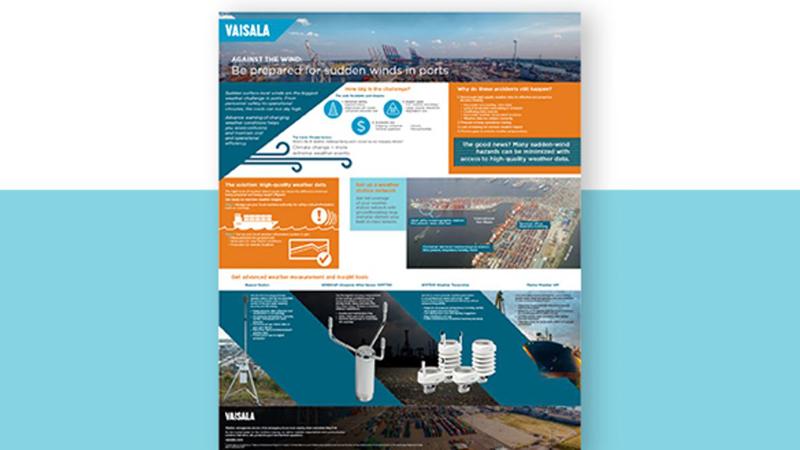 Vaisala sudden winds infographic cover