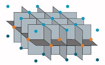 Validation Mapping Sensor Placement