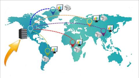 Multisite Monitoring - Graphic