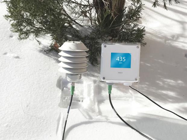 DTR250 with GMP252 inside and the Indigo host