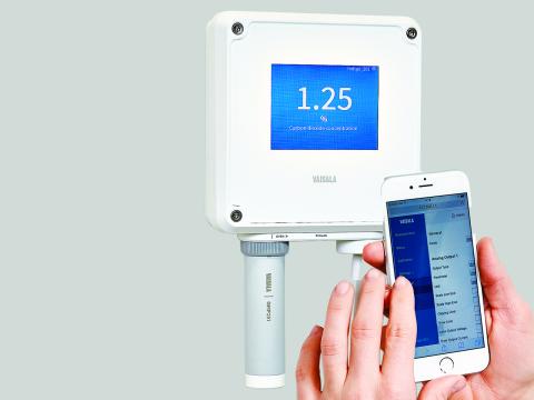 Indigo201 显示屏搭载 GMP251 探头，支持手机无线操作