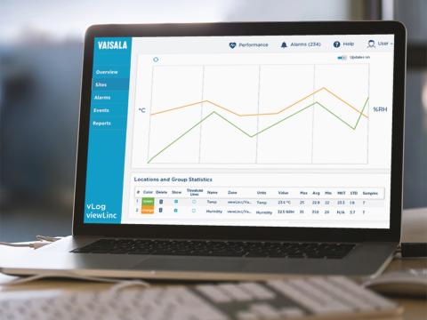 Data Integrity & ALCOA++ principles in GxP continuous monitoring | Vaisala