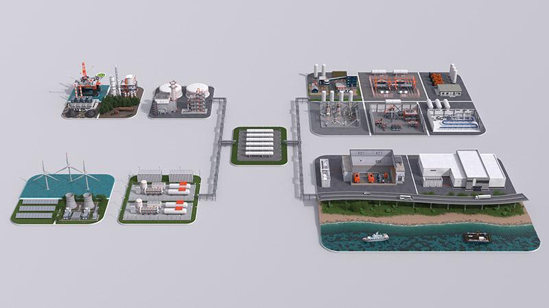 Hydrogen economy overview with industrial examples