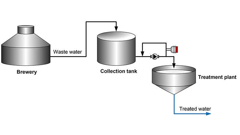 Evaporator schematic