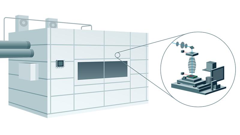 Exposure system for the wafer stepper