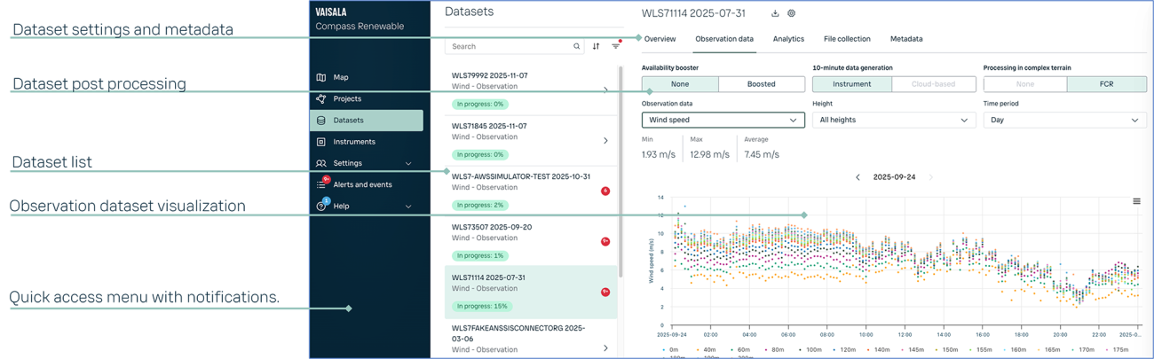 Vaisala Compass user interface