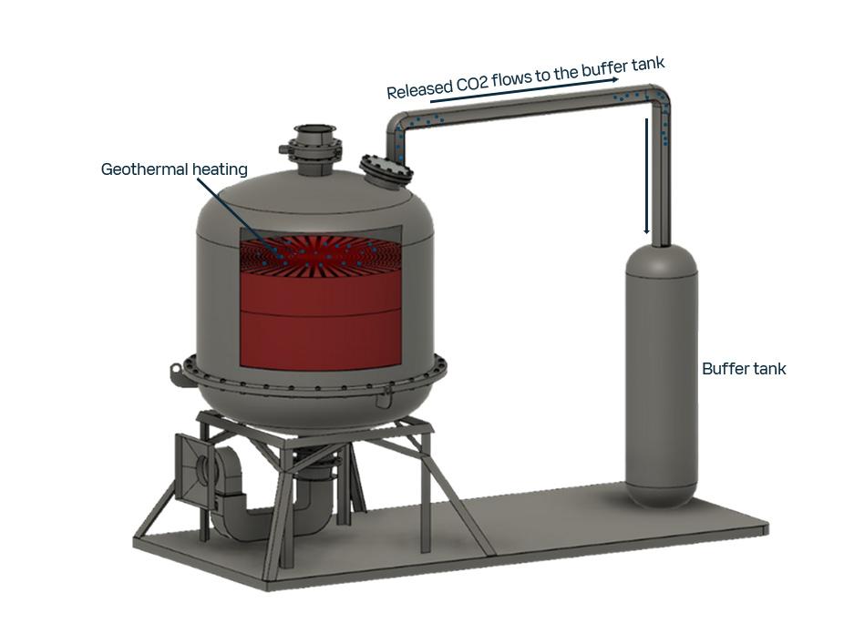 Octavia Carbon, Geothermal energy use