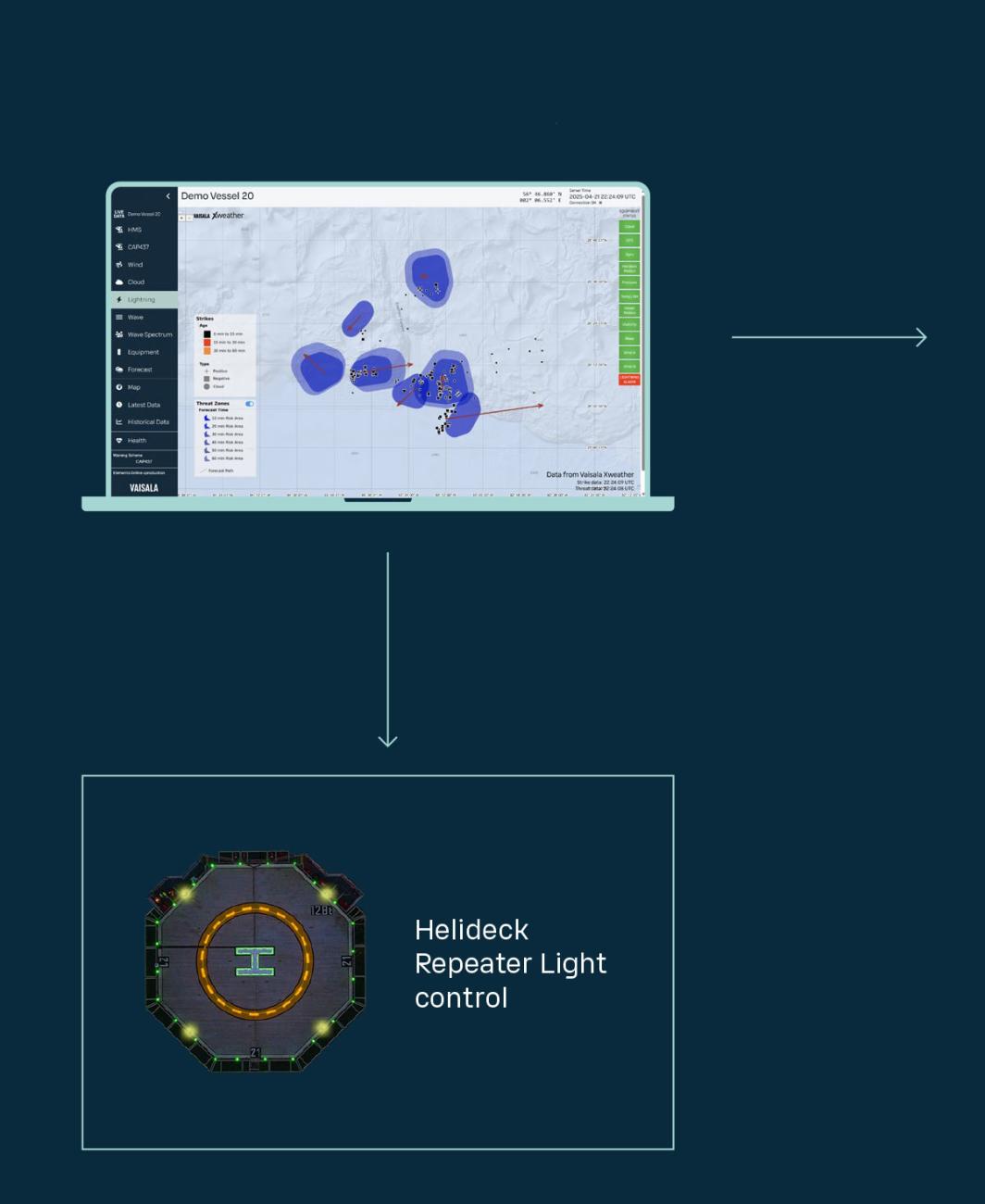 Elements Offshore illustration