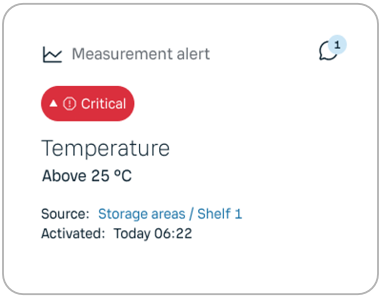 Viewlinc CS Alert Event Mobile