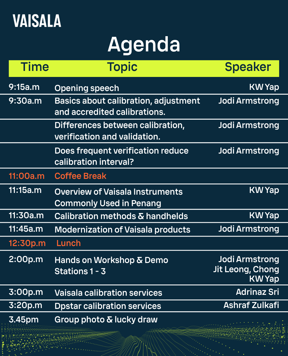 Customer Care Day agenda