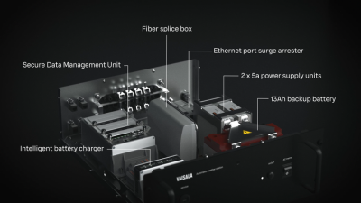 AWS830 rack version parts