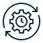 Pictogram of continuous manufacturing.