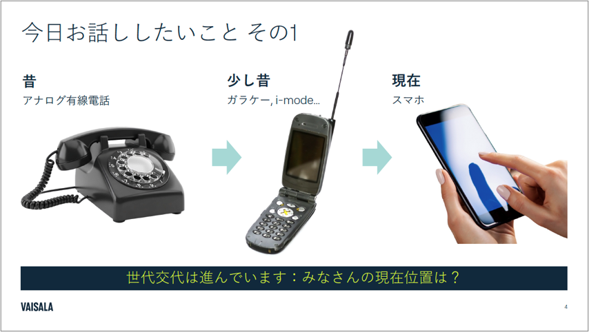 技術の世代交代：黒電話からガラケー、スマートフォンへ