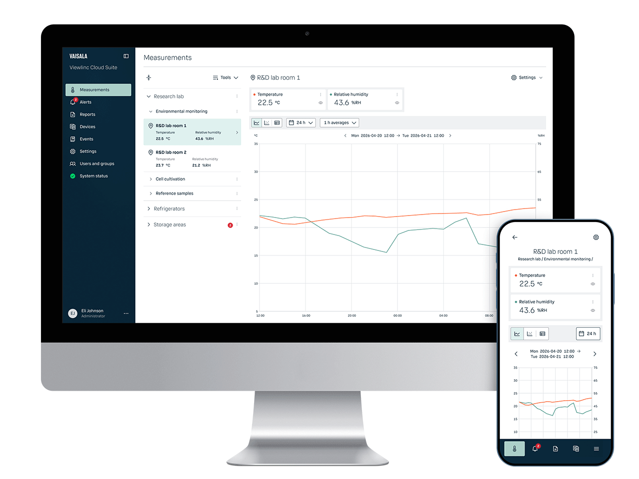 Vaisala Viewlinc Cloud Suite - desktop with mobile views