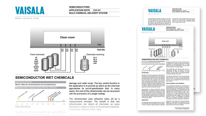VOC Compliant Meaning - Bulk Chemical Suppliers