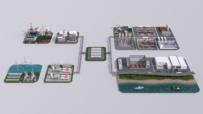 Hydrogen economy overview with industrial examples
