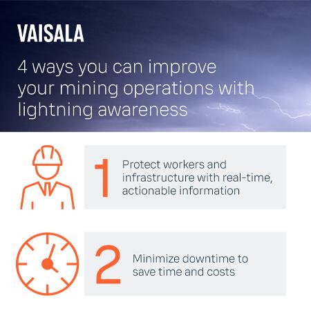 Monitor the impact of mining on air, water and land