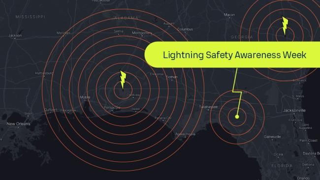 Lightning safety awareness