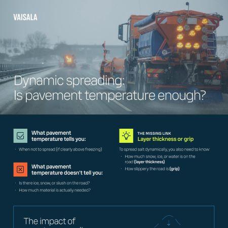 Dynamic spreading infographic