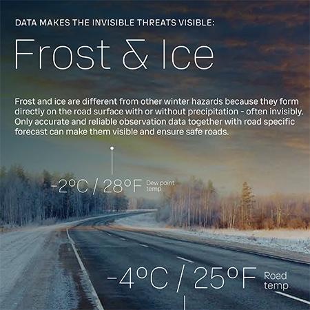 Frost and Ice infographic cover