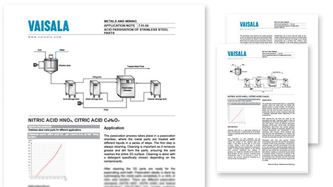 Acid passivation process pdf