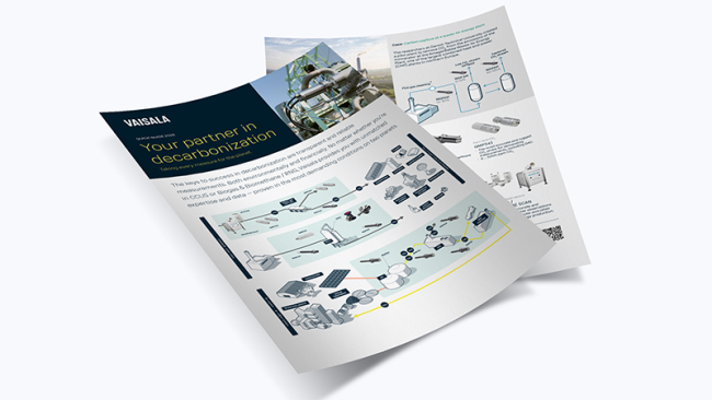 Brochure layout with both sides showing