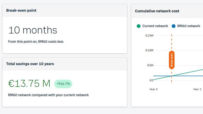 RM60 lifetime savings calculator screen