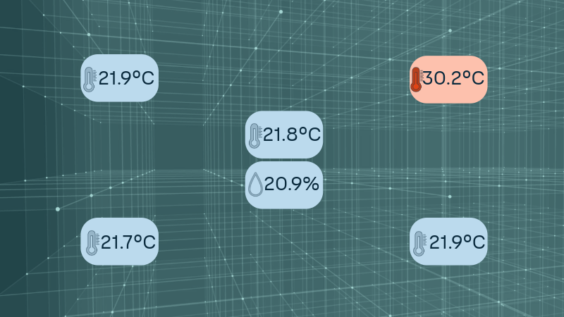 Mapping Made Easy Where to Place Sensors 