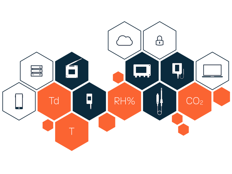 Echo is a modular intelligent measurement infrastructure. Echo forms a seamless network of devices and software that give you an edge in monitoring with data and insights always available.