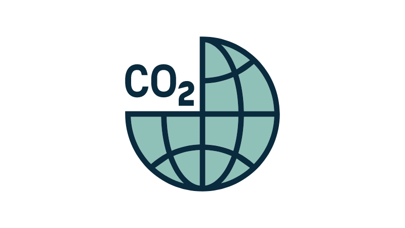 Pictogram about climate change