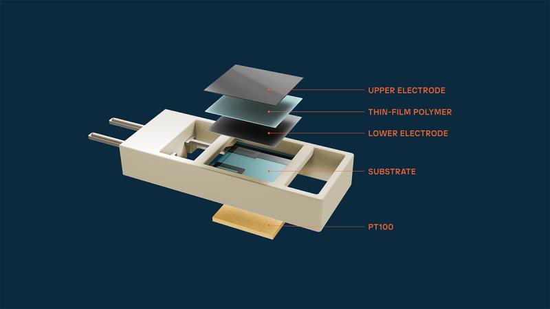 Vaisala DRYCAP sensor layers