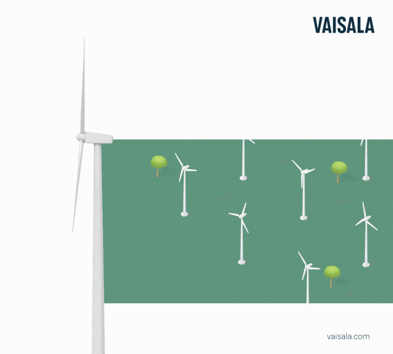 Wind Operations Animated Graphic