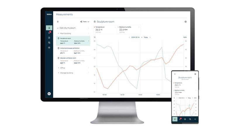 Jade Smart Cloud screens on desktop and mobile